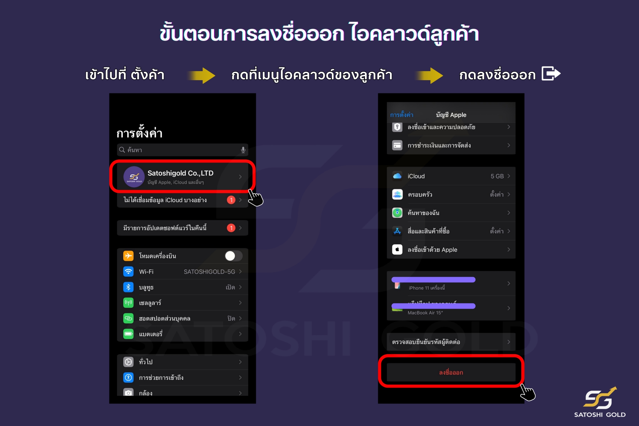 การลงชื่อออกไอคลาว